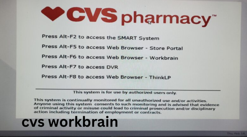 CVS Workbrain